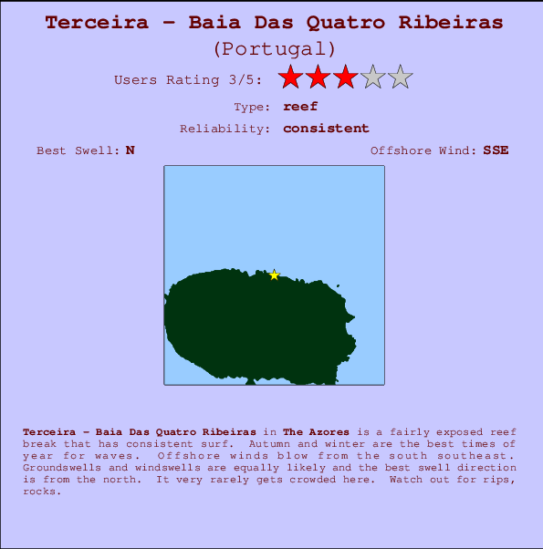 Terceira - Baia Das Quatro Ribeiras mapa de ubicación e información del spot