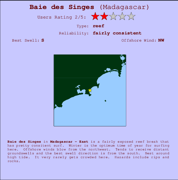 Baie des Singes mapa de ubicación e información del spot