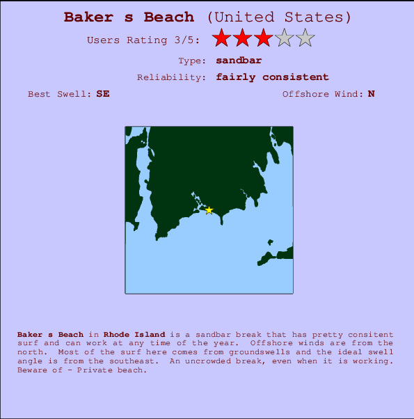 Baker s Beach mapa de ubicación e información del spot