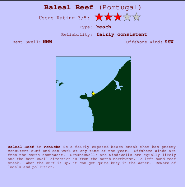 Baleal Reef mapa de ubicación e información del spot