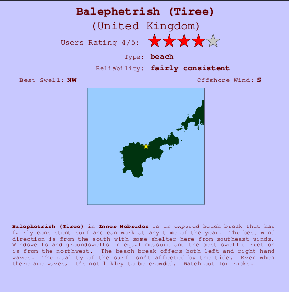 Balephetrish (Tiree) mapa de ubicación e información del spot