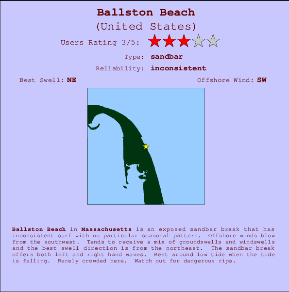 Ballston Beach mapa de ubicación e información del spot