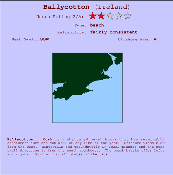 Ballycotton mapa de ubicación e información del spot
