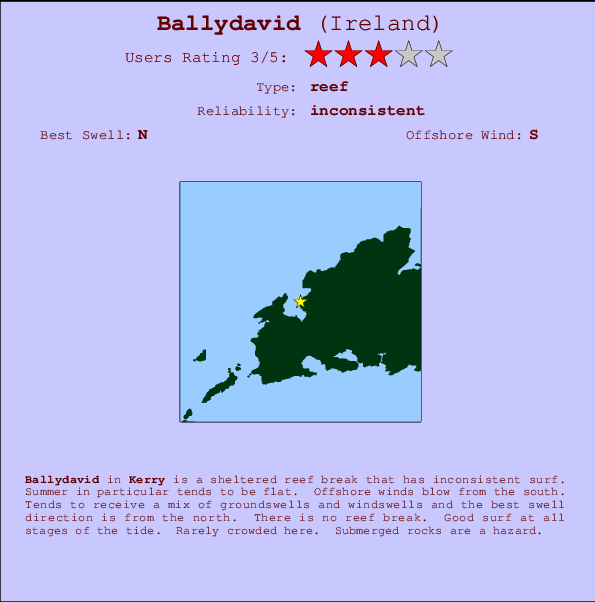 Ballydavid mapa de ubicación e información del spot