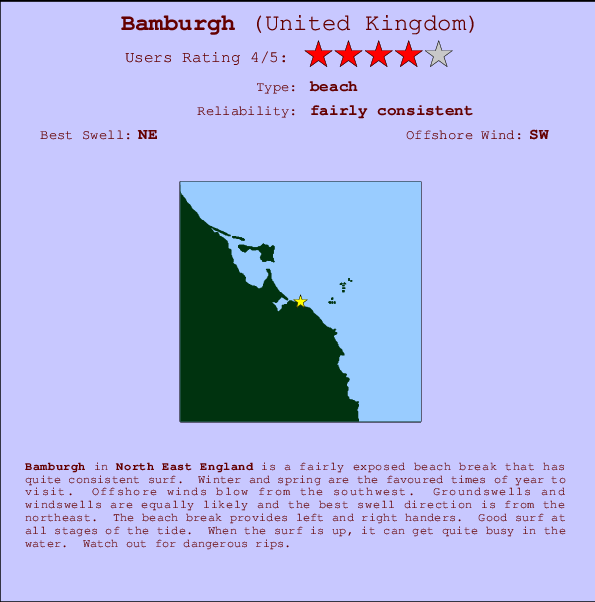 Bamburgh mapa de ubicación e información del spot