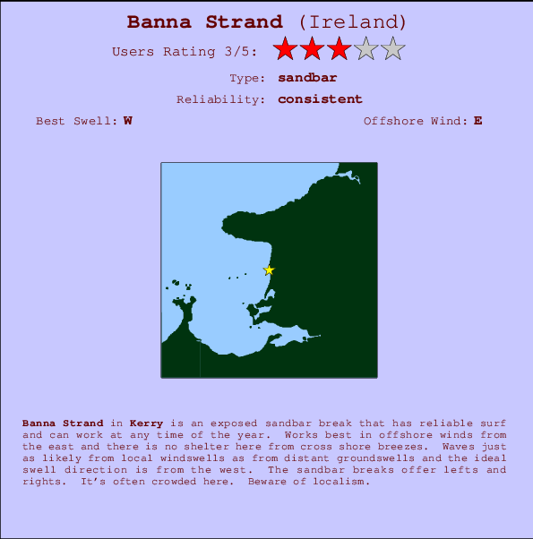 Banna Strand mapa de ubicación e información del spot