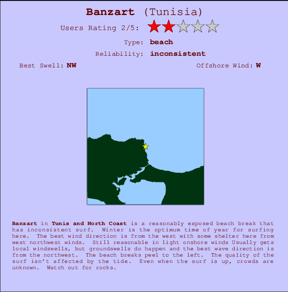 Banzart mapa de ubicación e información del spot