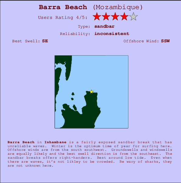 Barra Beach mapa de ubicación e información del spot
