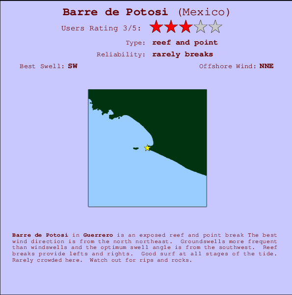 Barre de Potosi mapa de ubicación e información del spot