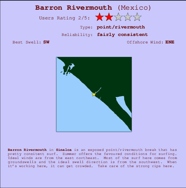 Barron Rivermouth mapa de ubicación e información del spot