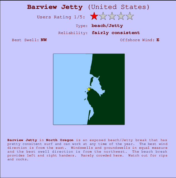 Barview Jetty mapa de ubicación e información del spot