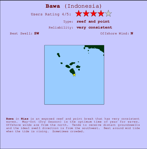 Bawa mapa de ubicación e información del spot