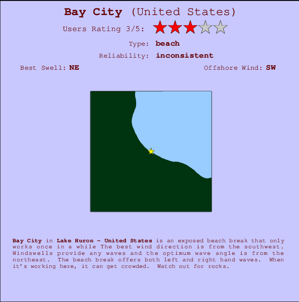 Bay City mapa de ubicación e información del spot