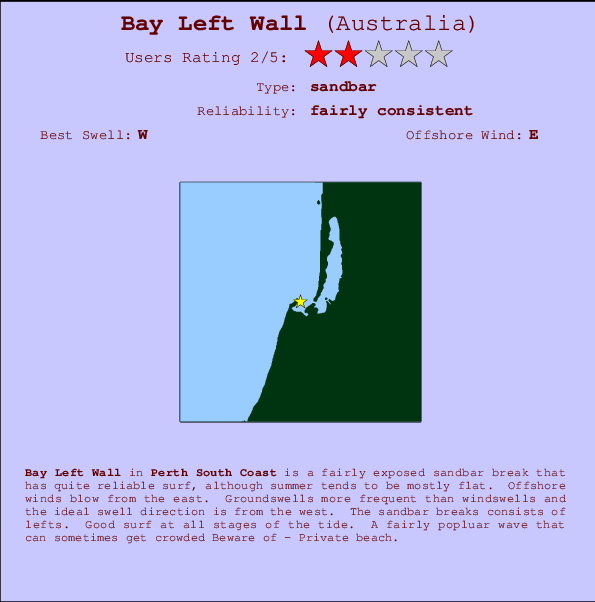 Bay Left Wall mapa de ubicación e información del spot