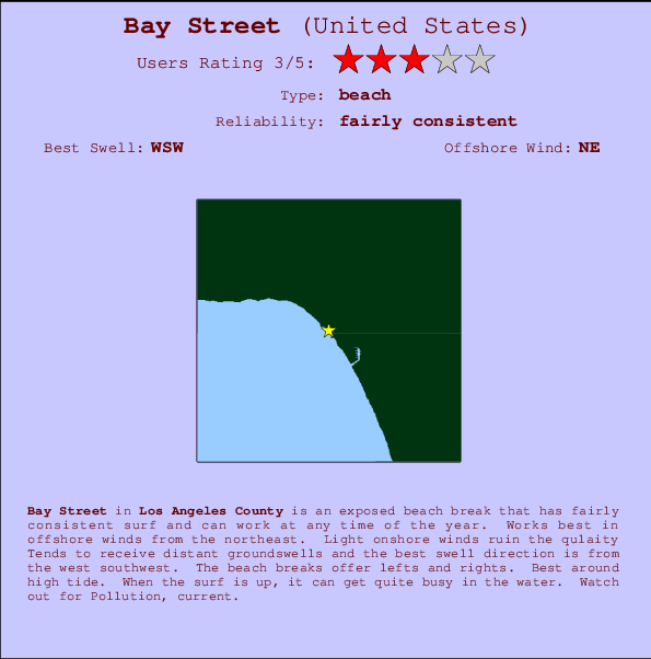 Bay Street mapa de ubicación e información del spot