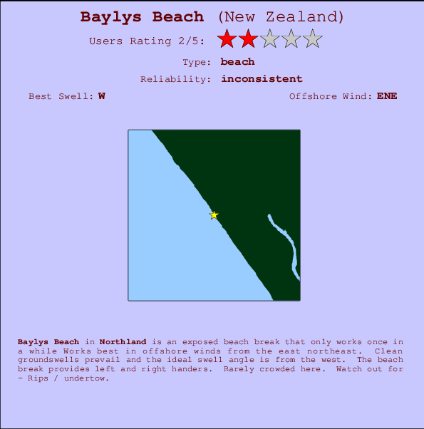 Baylys Beach mapa de ubicación e información del spot