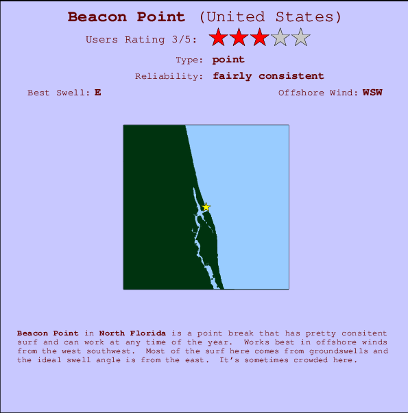 Beacon Point mapa de ubicación e información del spot
