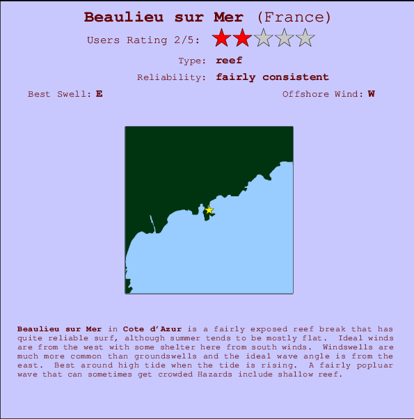 Beaulieu sur Mer mapa de ubicación e información del spot