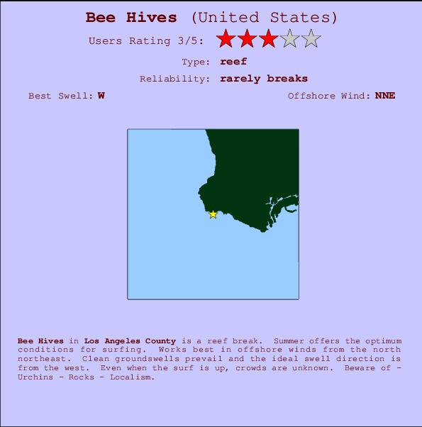 Bee Hives mapa de ubicación e información del spot