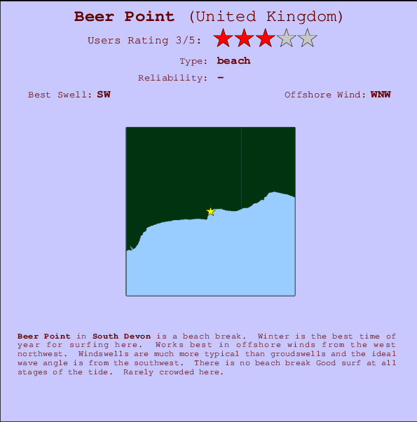 Beer Point mapa de ubicación e información del spot