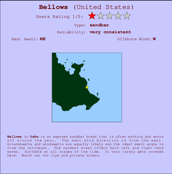 Bellows mapa de ubicación e información del spot