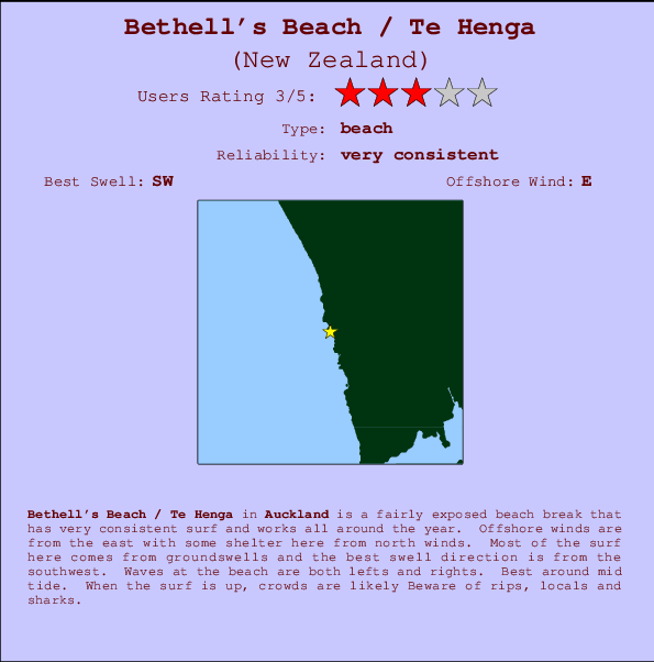 Bethell's Beach / Te Henga mapa de ubicación e información del spot