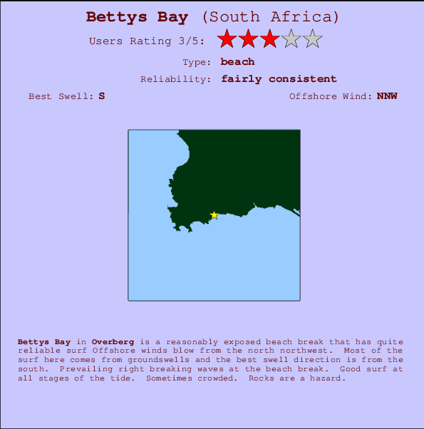 Bettys Bay mapa de ubicación e información del spot