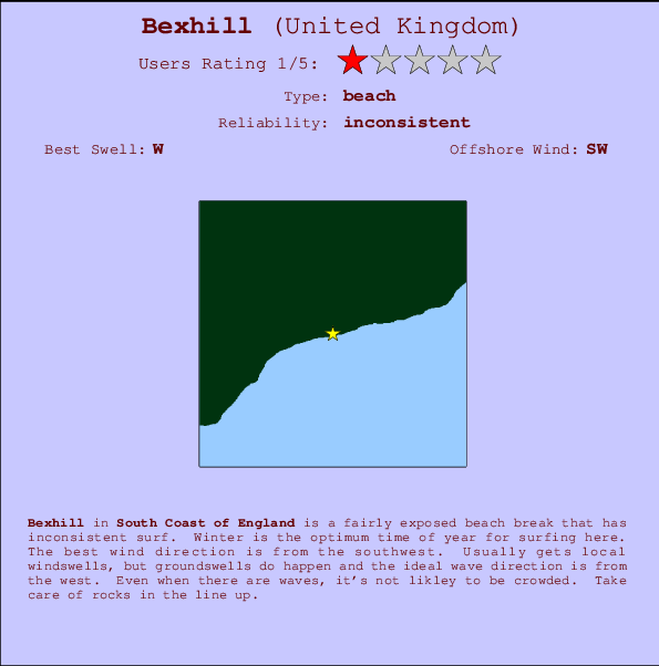 Bexhill mapa de ubicación e información del spot