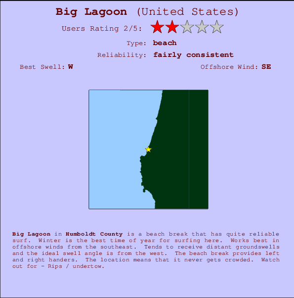 Big Lagoon mapa de ubicación e información del spot