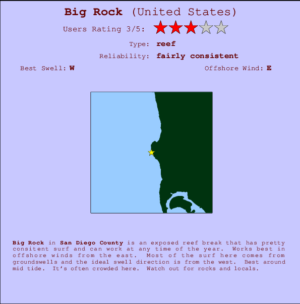 Big Rock mapa de ubicación e información del spot