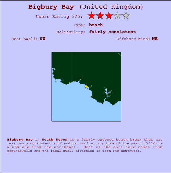 Bigbury Bay mapa de ubicación e información del spot