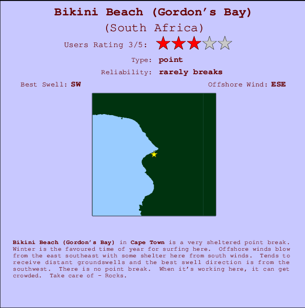Bikini Beach (Gordon's Bay) mapa de ubicación e información del spot