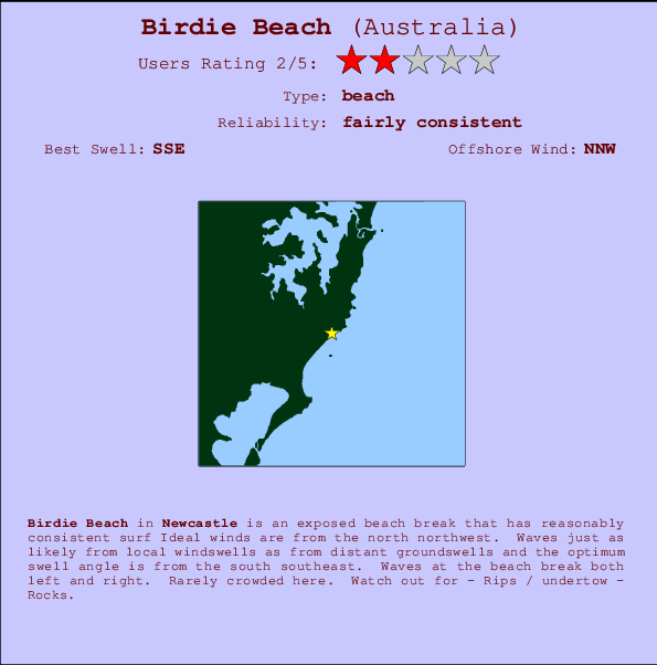 Birdie Beach Previsiones De Olas E Boletín De Surf Nsw Newcastle
