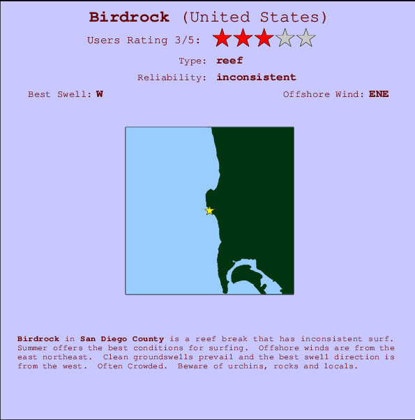 Birdrock mapa de ubicación e información del spot
