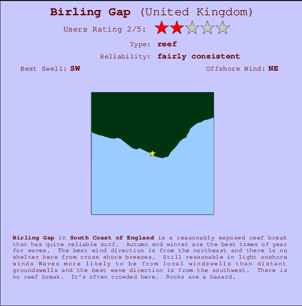 Birling Gap mapa de ubicación e información del spot