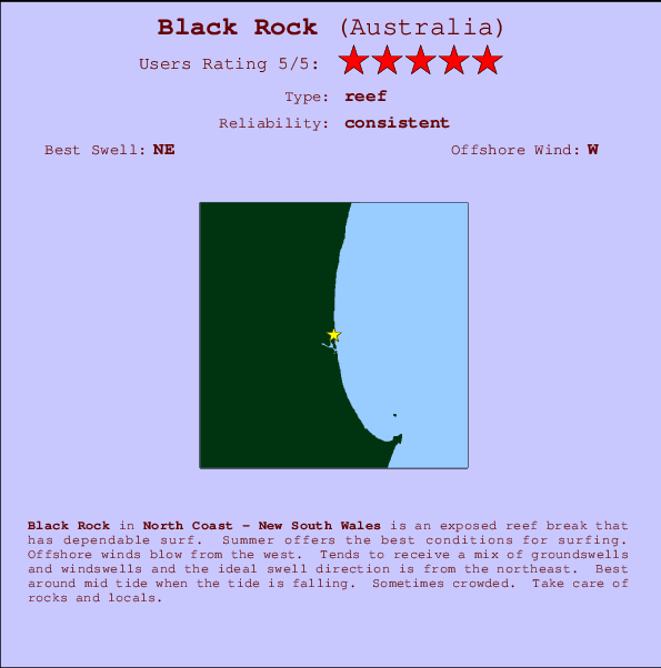 Black Rock mapa de ubicación e información del spot