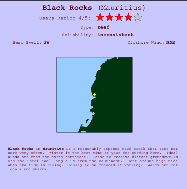 Black Rocks mapa de ubicación e información del spot