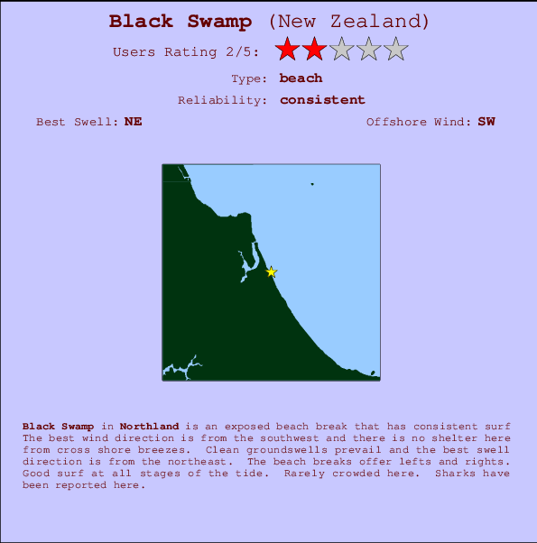 Black Swamp mapa de ubicación e información del spot