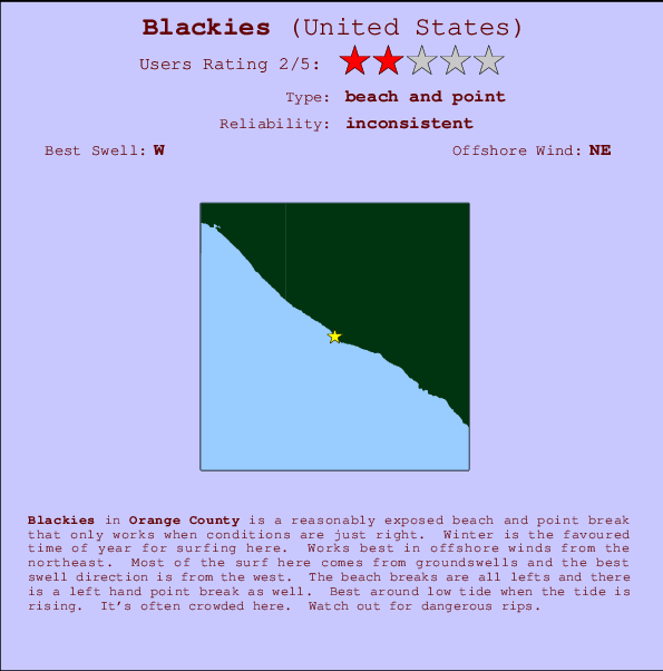 Blackies mapa de ubicación e información del spot