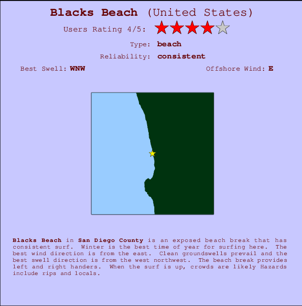 Blacks Beach mapa de ubicación e información del spot