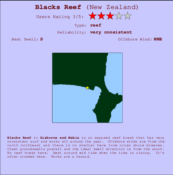 Blacks Reef mapa de ubicación e información del spot