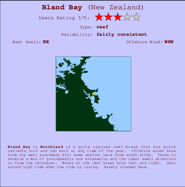 Bland Bay mapa de ubicación e información del spot
