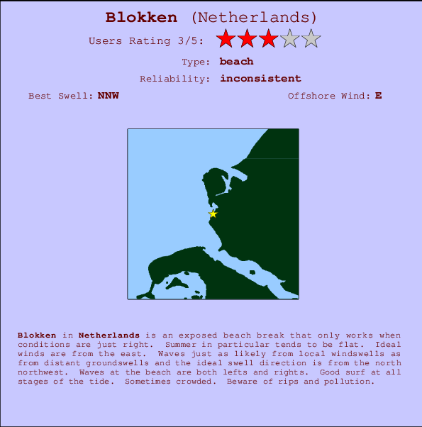 Blokken mapa de ubicación e información del spot