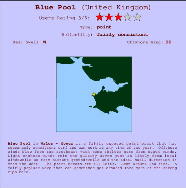 Blue Pool mapa de ubicación e información del spot