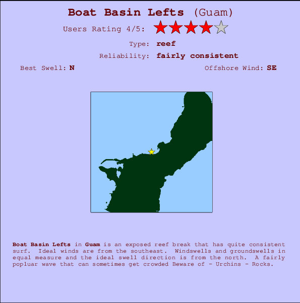 Boat Basin Lefts mapa de ubicación e información del spot