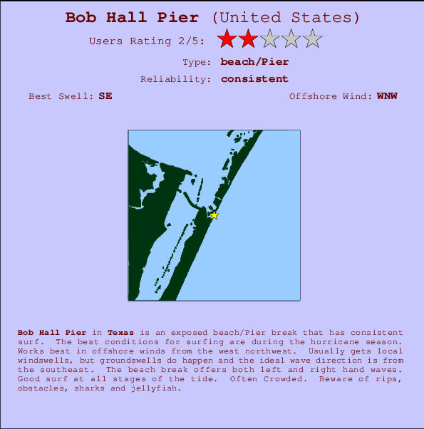 Bob Hall Pier mapa de ubicación e información del spot