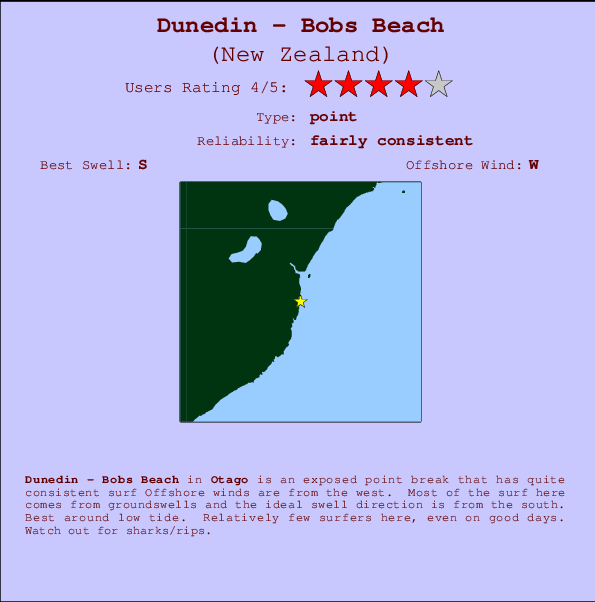 Dunedin - Bobs Beach mapa de ubicación e información del spot