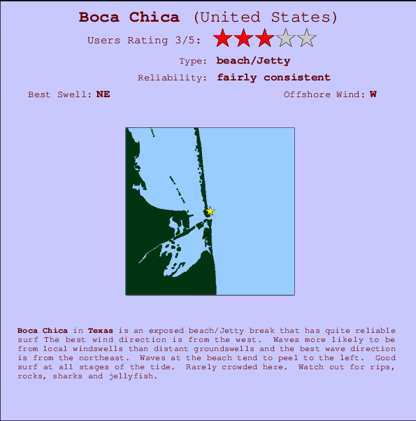 Boca Chica mapa de ubicación e información del spot