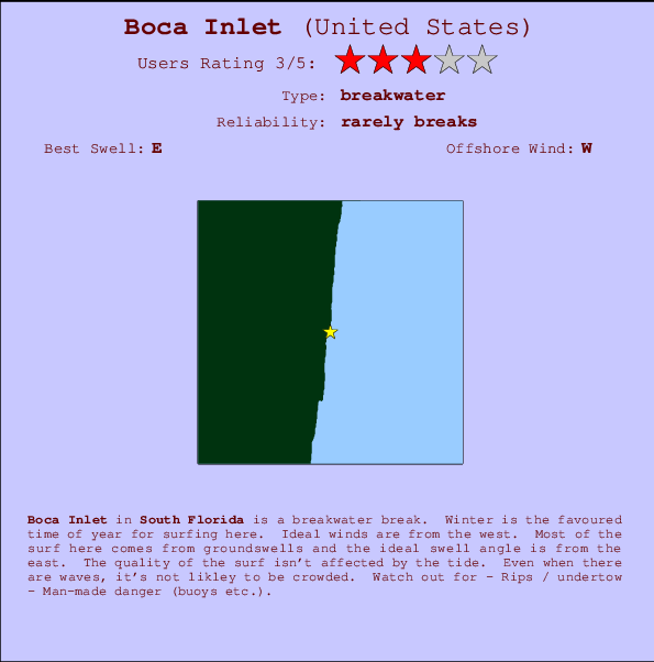 Boca Inlet mapa de ubicación e información del spot