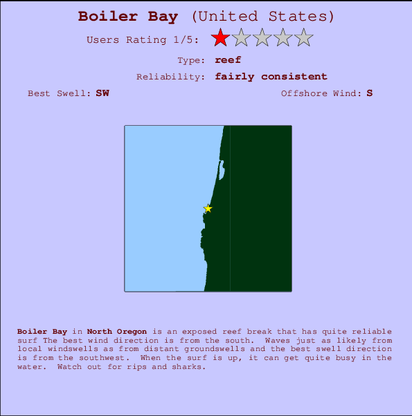 Boiler Bay mapa de ubicación e información del spot